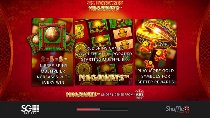 88 Fortunes Port Testimonial